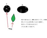 オリジナルモクテル「パーム・ツリー」作り方6写真