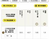 本格再現、生チョコとカフェラテ入、パピコ作り方13写真
