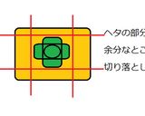 デザートにピッタリ？柿の飾り切り(^^)作り方3写真