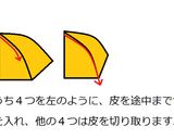 デザートにピッタリ？柿の飾り切り(^^)作り方4写真