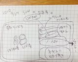 高校1年女子お弁当♡2020.09.27作り方11写真