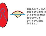 １個のリンゴで４羽の孔雀？リンゴ飾り切り作り方3写真