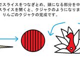 １個のリンゴで４羽の孔雀？リンゴ飾り切り作り方4写真