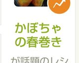 かぼちゃの春巻き作り方5写真