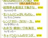 鶏もも肉のガッツリ焼き作り方10写真