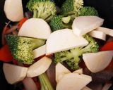 ホットクックで具だくさんみそ汁作り方1写真