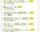キノコのレモンマヨネーズ焼き♫♬　作り方4写真