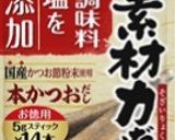 毎日食べるから減塩✨昆布の健康エコ佃煮作り方1写真