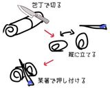 シンプルでほんのり甘めの花巻作り方6写真