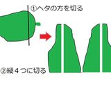 豚レバーの野菜炒め　生姜風味で作り方5写真