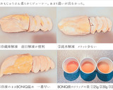 低温調理済の冷凍肉　解凍方法比較実験作り方29写真