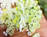 冷麦あったか滋味豊か！ネギ塩焼うどん風作り方1写真