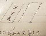 xyzロング ブルーベリージャム液パイ作り方2写真