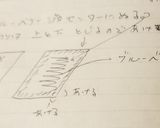 xyzロング ブルーベリージャム液パイ作り方3写真