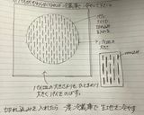 サクサク＆ジューシーアップルパイ作り方13写真