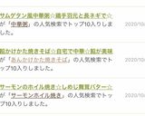 サムゲタン風中華粥☆鶏手羽元と長ネギで☆作り方5写真