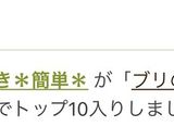 *ぶりの照り焼き*簡単*作り方7写真