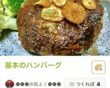 ハンバーグ栄養満点夕飯メニュー作り方13写真