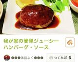 ハンバーグ栄養満点夕飯メニュー作り方14写真