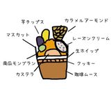 南瓜パフェ作り方1写真