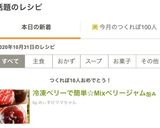 冷凍ベリーで簡単☆Mixベリージャムஐஃ作り方14写真