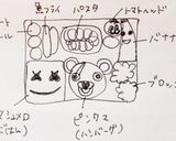 簡単！フォートナイト キャラ弁♪作り方8写真