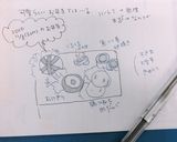 高校1年女子お弁当♡2020.11.08作り方7写真