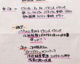 低FODMAP パプリカのナムル作り方5写真