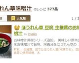 ほうれん草 豆腐 生椎茸のお味噌汁作り方4写真