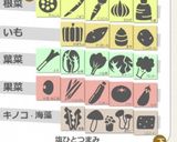 スギムラさんちの重ね煮の方法作り方1写真