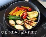 超絶うまい！スープカレーの作り方作り方15写真