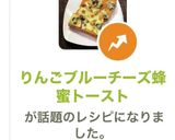 りんごブルーチーズ蜂蜜トースト作り方8写真
