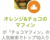 オレンジ&チョコのマフィン作り方6写真