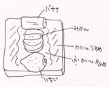 いちごサンド (フルーツサンド)作り方10写真