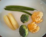 温野菜とジェノベーゼ風小松菜ソース作り方3写真