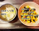 鶏肉とかぼちゃの味噌バター炒め作り方1写真