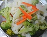 冬野菜のクリームシチュー作り方3写真