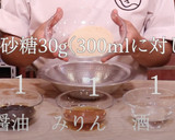 ネギたっぷり！牡蠣ぷりぷり！牡蠣すき焼き作り方2写真