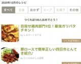 目指せ鶏肉部門1位！最強ガリバタチキン！作り方12写真