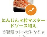 にんじん＊粒マスタードソース和え作り方7写真