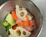 鳥胸と野菜の塩麹炒め作り方5写真