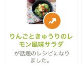 りんごときゅうりのレモン風味サラダ作り方5写真