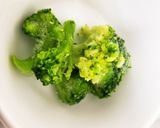 【簡単】基本のチキンステーキ【減塩】作り方6写真