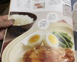 ☼あっという間に♪簡単♪和風ポークソテー作り方5写真