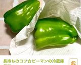 簡単ヘルシー☆お肉を使わない麻婆野菜作り方13写真