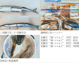 頭ワタ付きさんま煮は臭くなる？比較実験作り方6写真