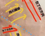 鳥ももが劇的に柔らかくなる魔法の水作り方1写真