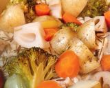 シンプルなローストチキン♡作り方6写真