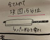 びっくり〜チキン！簡単　美味しい　柔らか作り方1写真