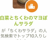 白菜とちくわのマヨぽんサラダ作り方6写真